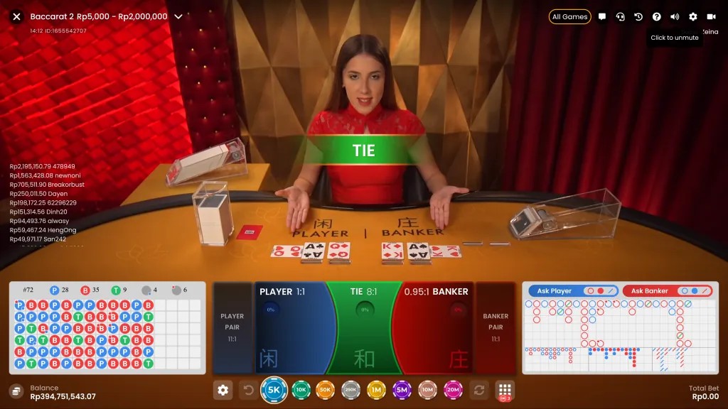Strategi Cerdas Menaklukkan Baccarat Online untuk Pemula dan Pro